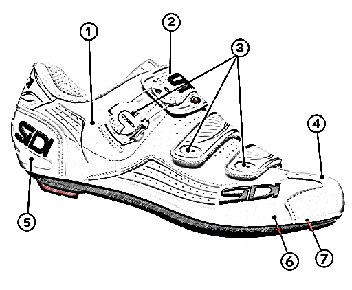 Cycling shoes structure for road bikes